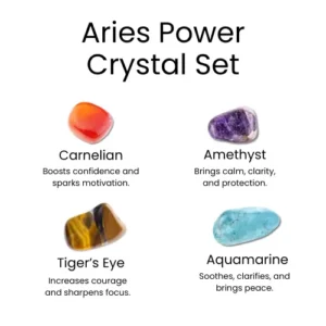 Aries Power Crystal Set