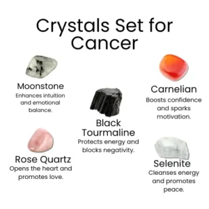 Crystals Set for Cancer