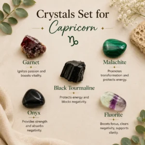 5 Best Crystals Set for Capricorn–Strength, Stability & Success LEMRA