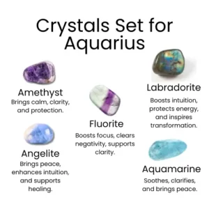 Crystals Set for Aquarius