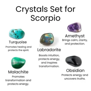 Crystals Set for Scorpio