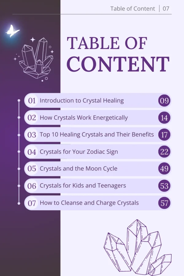 Crystal Healing for Beginners book Table of content page1 - LEMRA